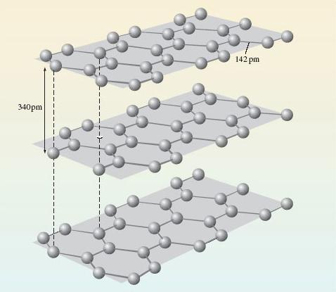 Graphene